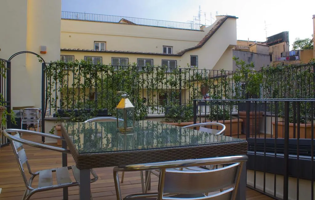 Nostromondo Ciancaleoni Palace 0*, Rome Italy